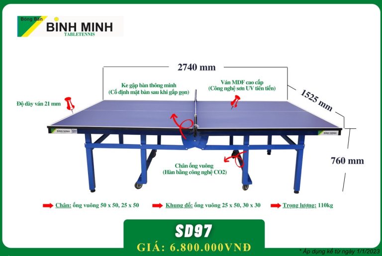 1EBB560F-C172-417D-8FB8-8286BC00436A